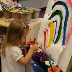 Mit Kindern malen - Wenn Kinder Regenbogen malen